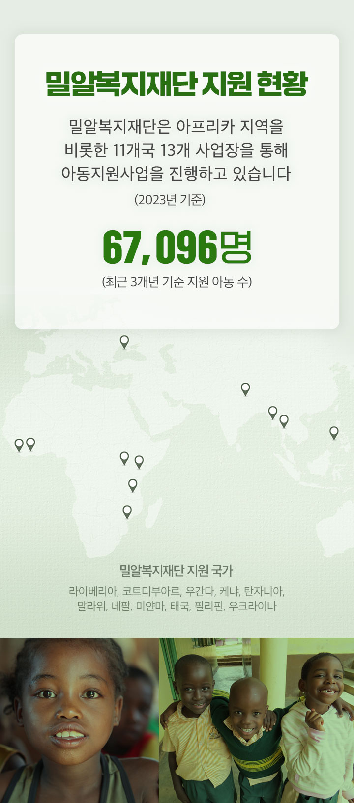 밀알복지재단 지원 현황